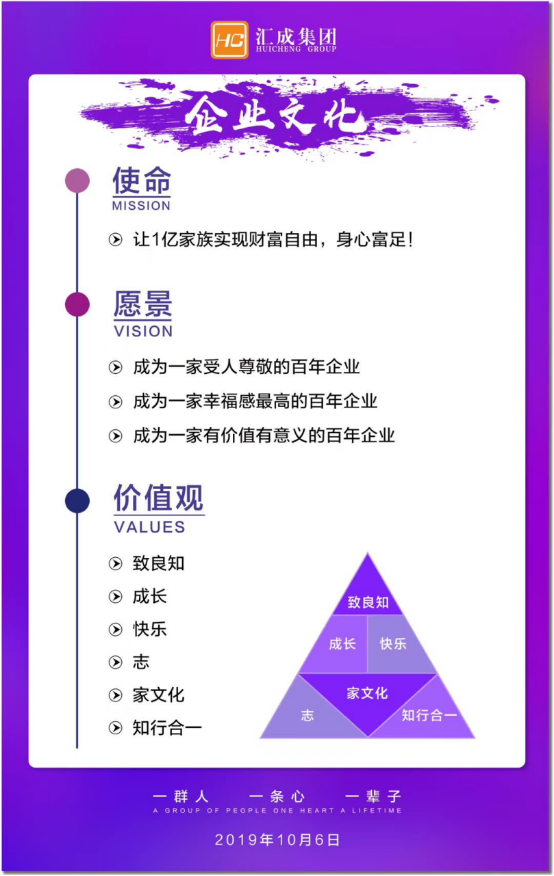 免费领券，五折抢购周文强老师最新线上课程！